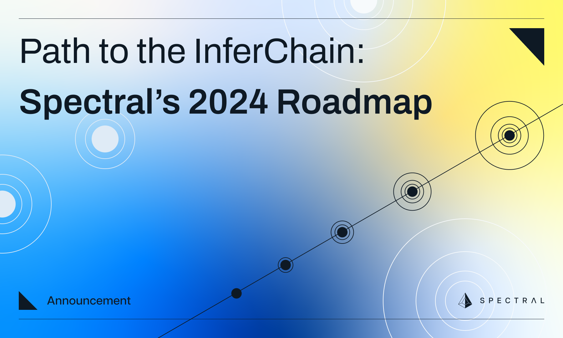 Path to the InferChain Spectral’s 2024 Roadmap